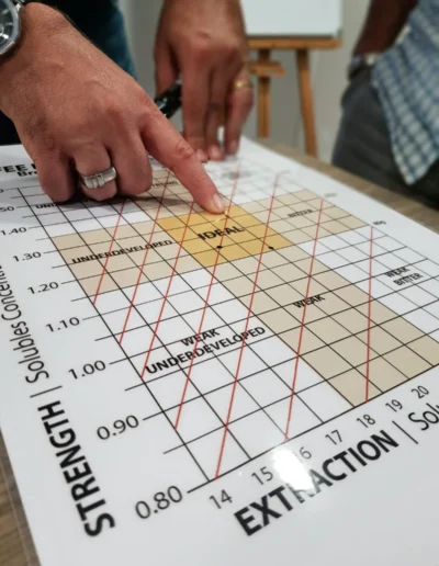 CBCHART-4
